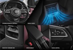 allFeatures view