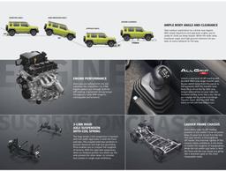 allFeatures view