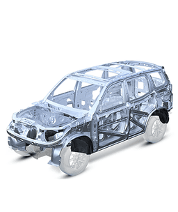 allFeatures view