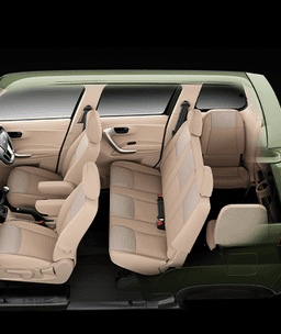 allFeatures view