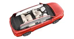 allFeatures view