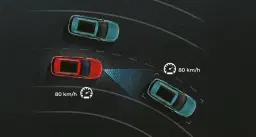 allFeatures view