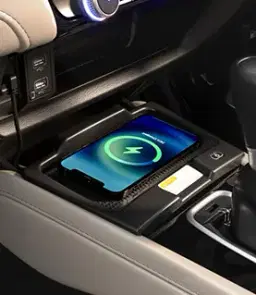 allFeatures view