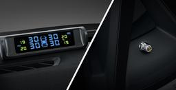 allFeatures view