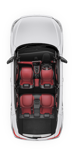 allFeatures 3